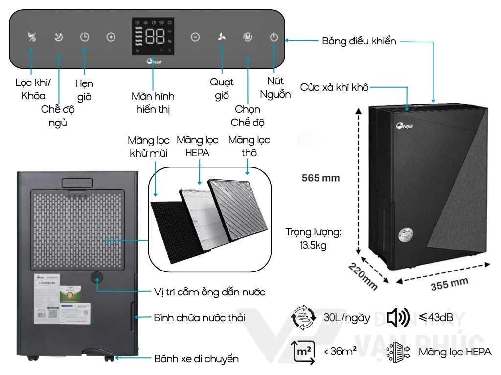 Fujie HM-930ED.jpg
